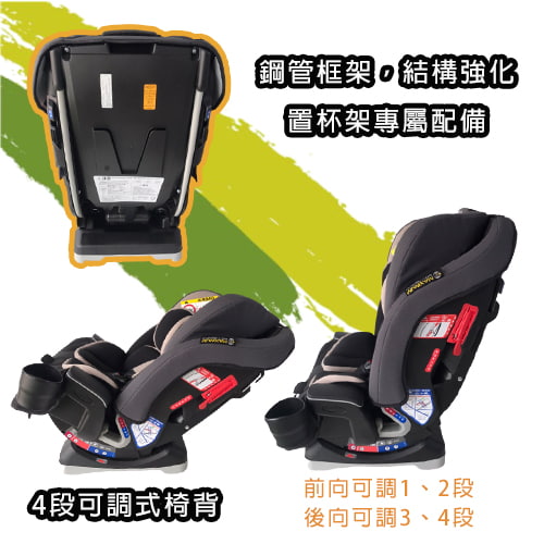 【GRACO】0-12歲長效型嬰幼童汽車安全座椅 MILESTONE™(紅熊)-租安全座椅 (7)-Mt0O2.jpg